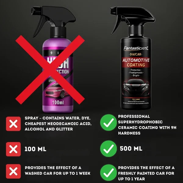 ⭐2026 USA Sale: Up to 50% OFF -Nano Repair Hydrophobic Spray Coating for Automotive Cars