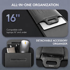 TYIIPLUS™ New Premium Wireless Charging Laptop Bag