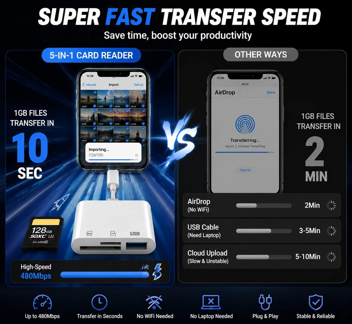 🔥HOT SALE 50% OFF🔌5-in-1 SD Card Reader for iPhone & USB-C – Fast Photo & Video Transfer Adapter