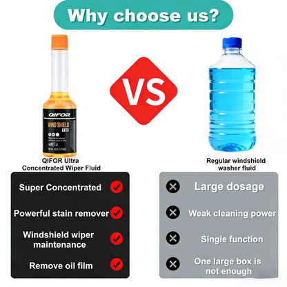 🔥Last Day 50% OFF - 🚗 QIFOR Concentrated Windshield Washer Fluid – 120ml Car Glass Cleaner. Oily Film Removal & -22°F Anti-Freeze Protection