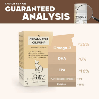 Omega+ Creamy Fish Oil Pump