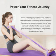 🔥2026 Hot Sale 50% OFF✨Sit-Up Training Equipment