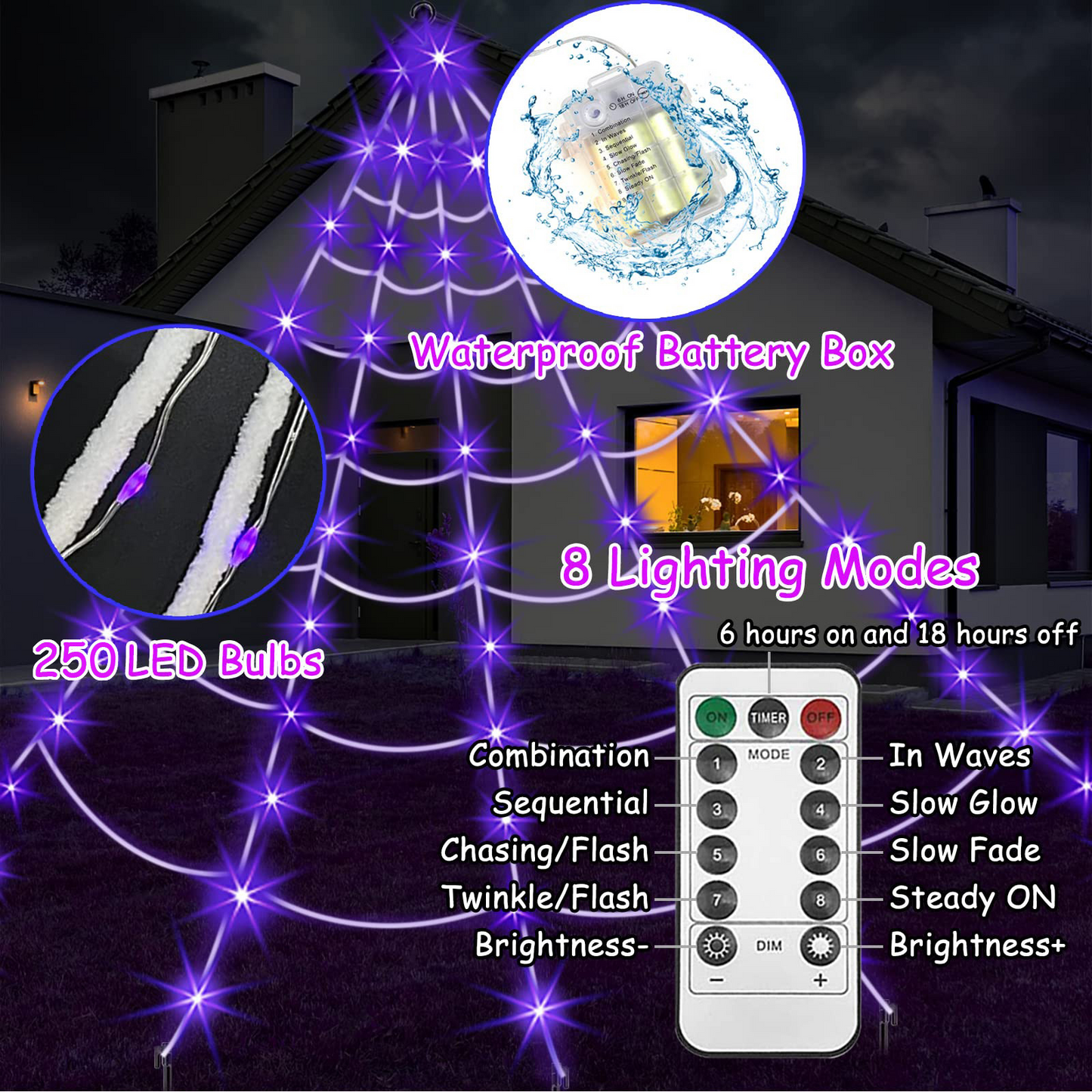 🕸️Spider Web Lights – 8 Modes with Remote & Timer