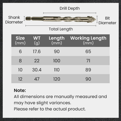 🔥2026 Hot Sale🔥High-Strength 4-Flute Serrated Eccentric Drill Bit Kit