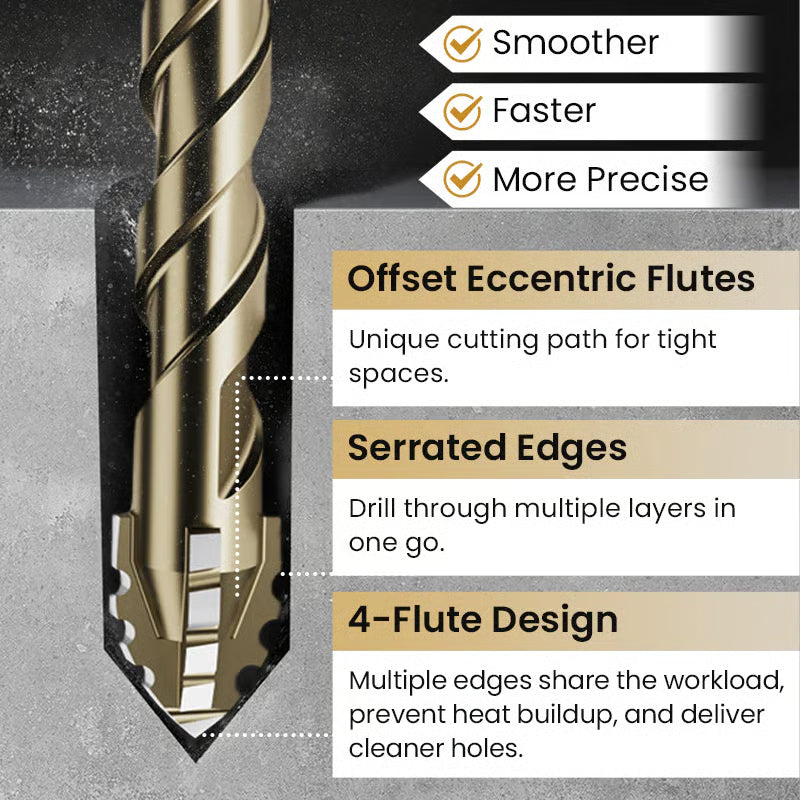 🔥2026 Hot Sale🔥High-Strength 4-Flute Serrated Eccentric Drill Bit Kit