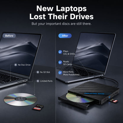 🔥 All-in-One External DVD Drive – Read. Burn. Transfer & Expand Your Laptop Connections