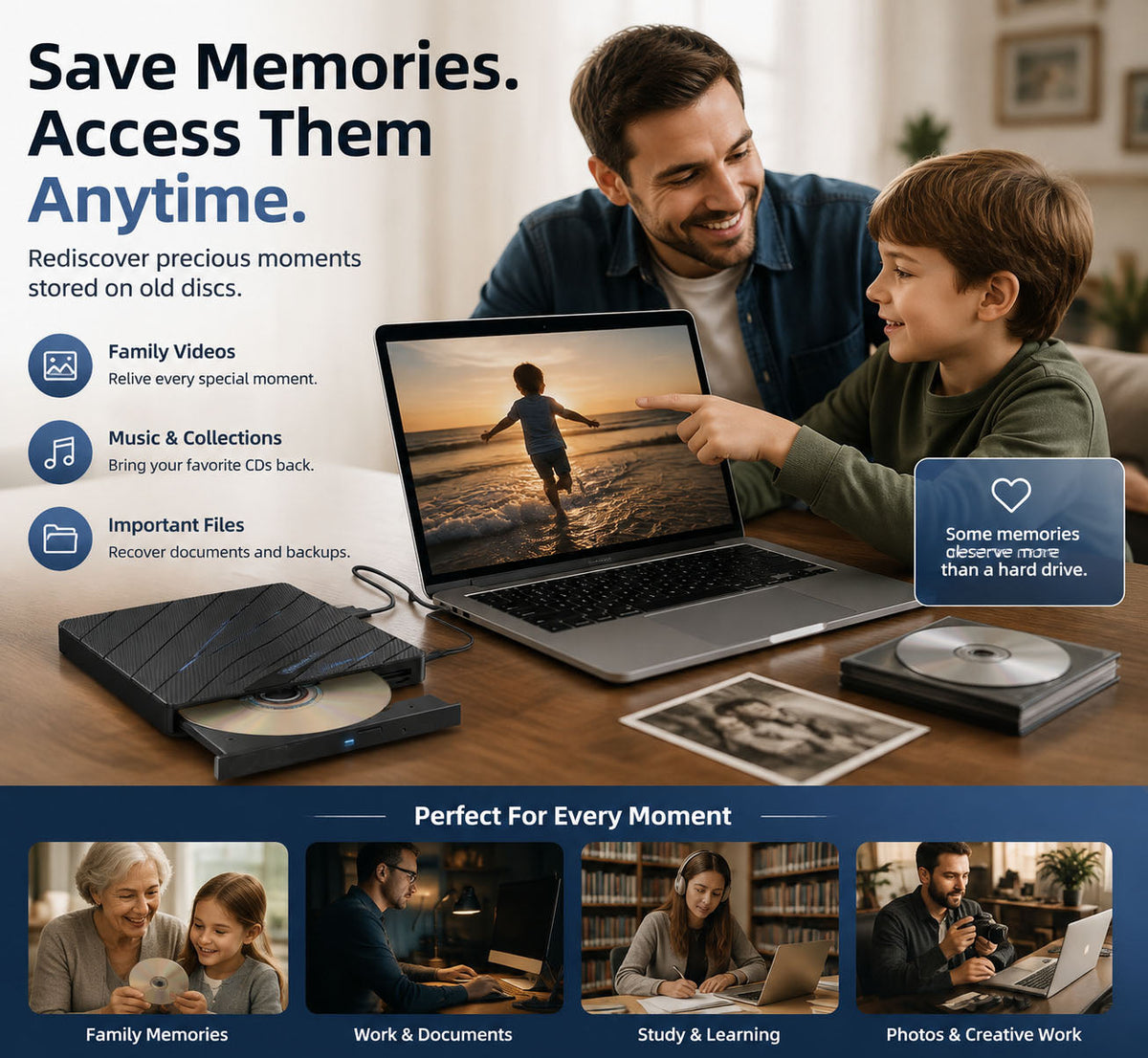 🔥 All-in-One External DVD Drive – Read. Burn. Transfer & Expand Your Laptop Connections