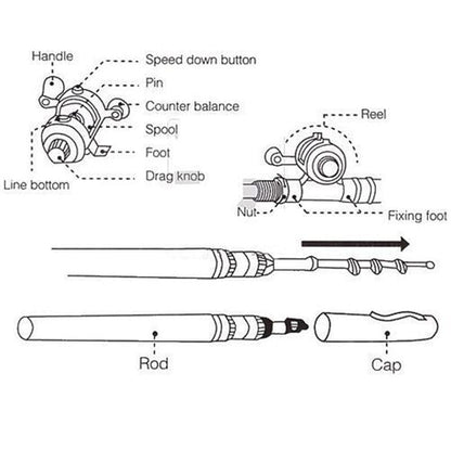 🔥HIT OF 2026 🎣 Pocket Fishing Rod – Unmissable Promotion!