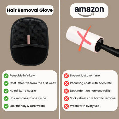 Eco-Friendly Pet Hair Removal Glove