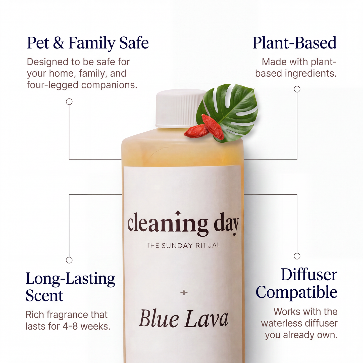 Signature Diffuser Oil