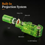 🎃36PCS Halloween Finger Projector Lights – Mini Pattern Projector