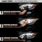 🚘Automotive Headlamp Restoration Fluid Kit – 💡Suitable for Yellowed or Foggy Lenses & Clear Surfaces | Essential for Home & Garage Use🏠