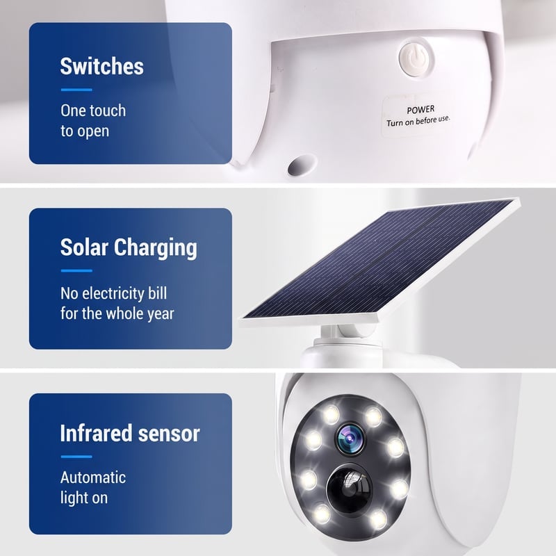 🔥Last Day 49% OFF-Solar-Powered Simulated Surveillance Camera Street Light