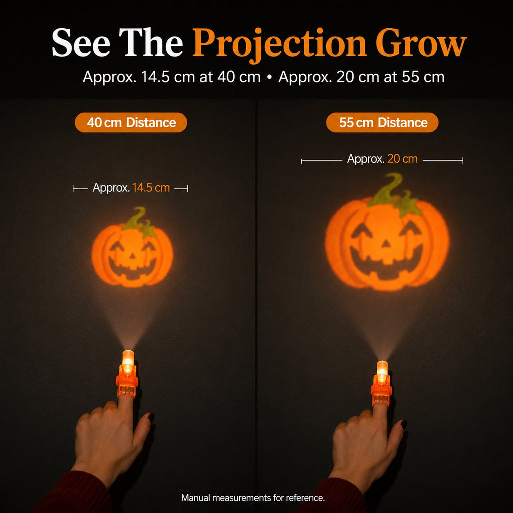 🎃36PCS Halloween Finger Projector Lights – Mini Pattern Projector