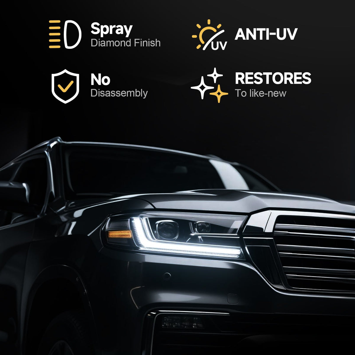Toretark Headlight Restoration Kit