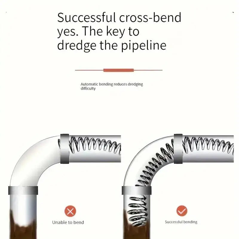 🔧 Flexible Drill-Powered Drain Cleaning Snake – Deep Pipe Clog Remover for Sinks. Showers & Toilets