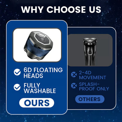 6D Waterproof Razor Kit