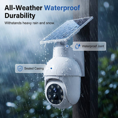 🔥Last Day 49% OFF-Solar-Powered Simulated Surveillance Camera Street Light