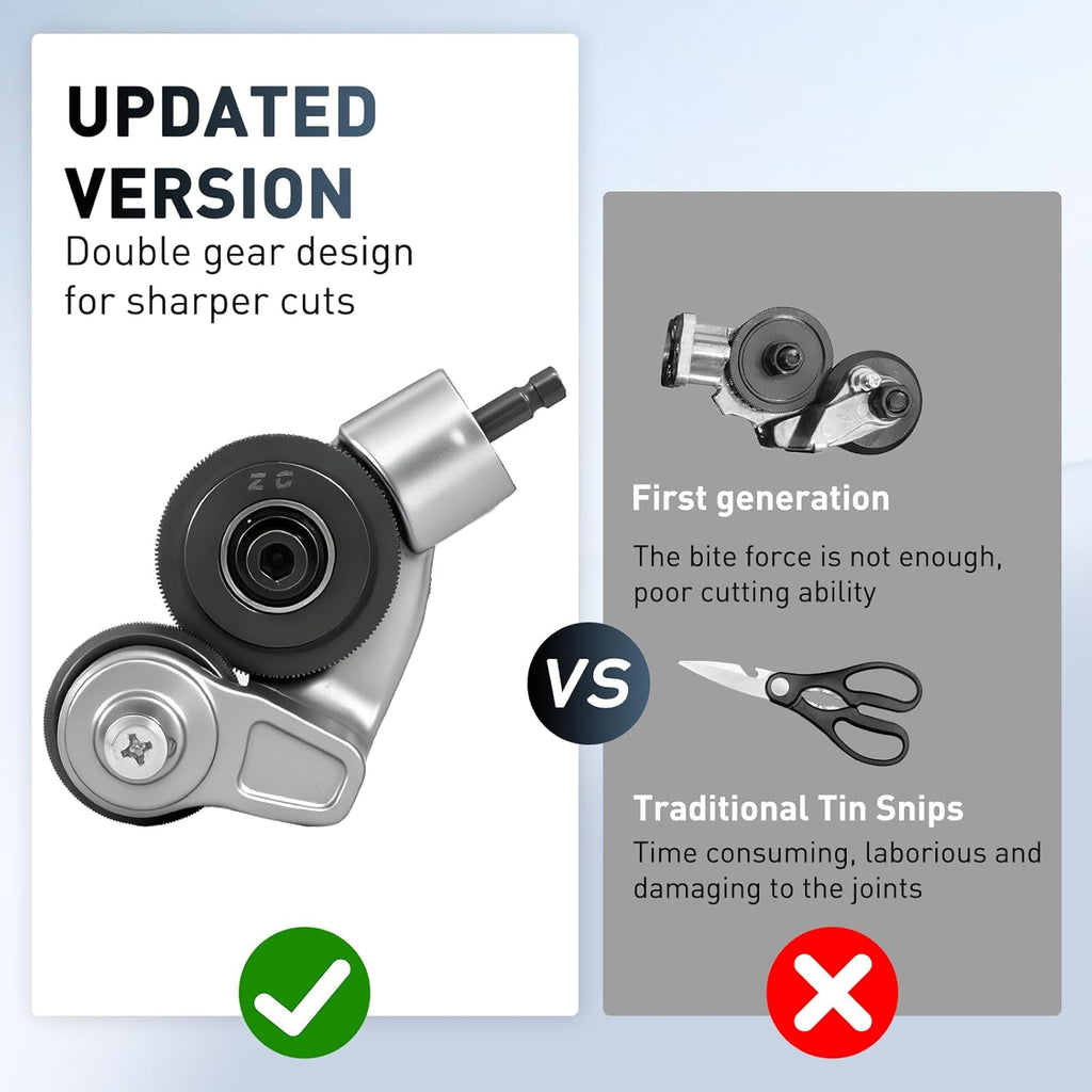 Metal Nibbler Drill Attachment – Effortless Clean Cuts Through Steel, Aluminum, Copper & Plastic Panels