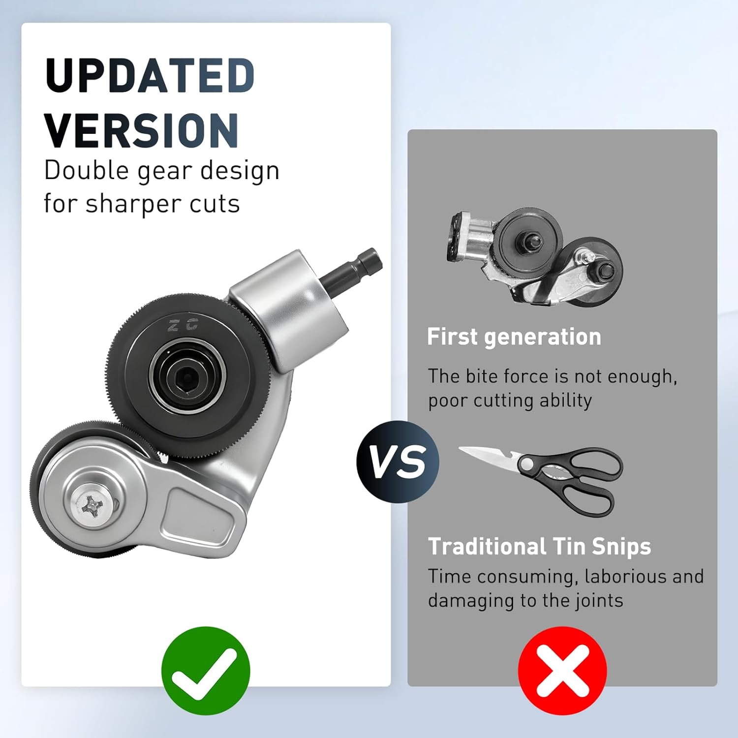 Metal Nibbler Drill Attachment – Effortless Clean Cuts Through Steel, Aluminum, Copper & Plastic Panels