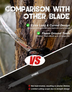 Tree Trimming/Wood Cutting – Japanese Teeth Arc Edge 6 TPI Reciprocating Saw Blade