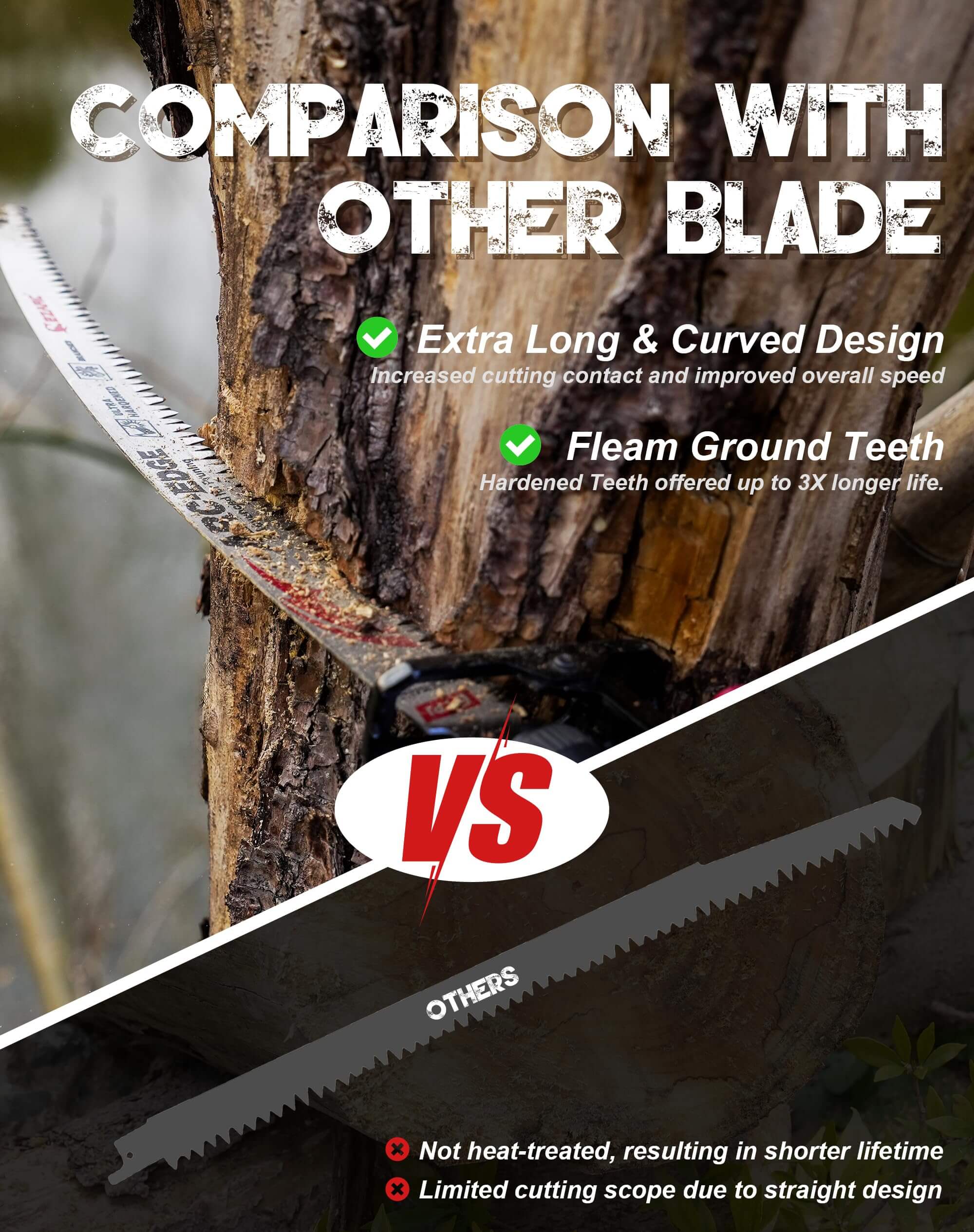 Tree Trimming/Wood Cutting – Japanese Teeth Arc Edge 6 TPI Reciprocating Saw Blade
