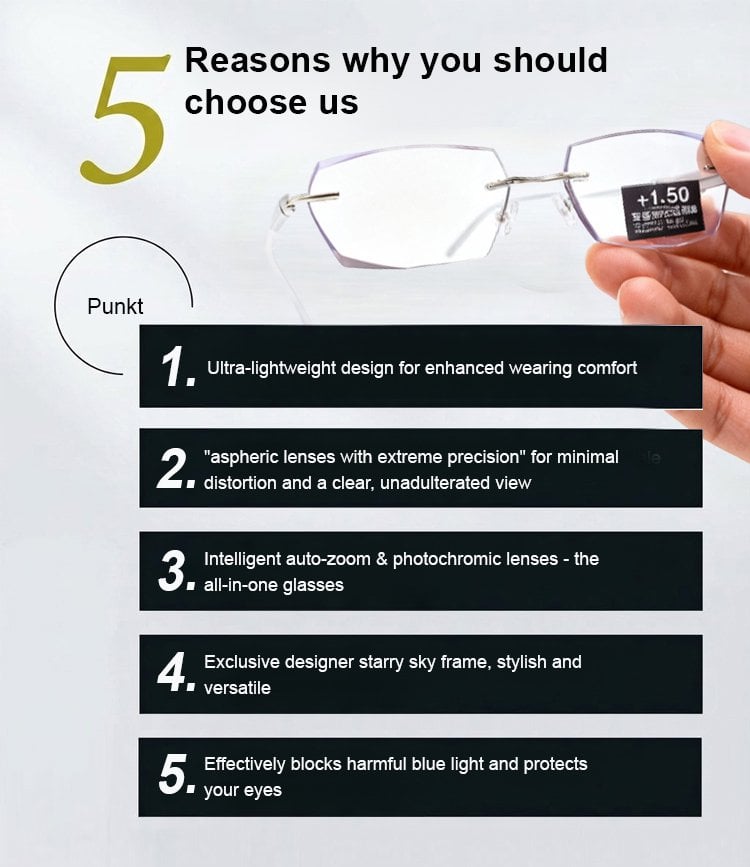 🔥Buy 1 Get 1 Free (2 pairs) – 【Co-Created by Designers】Gypsophila Smart Zoom and Color-Changing Reading Glasses
