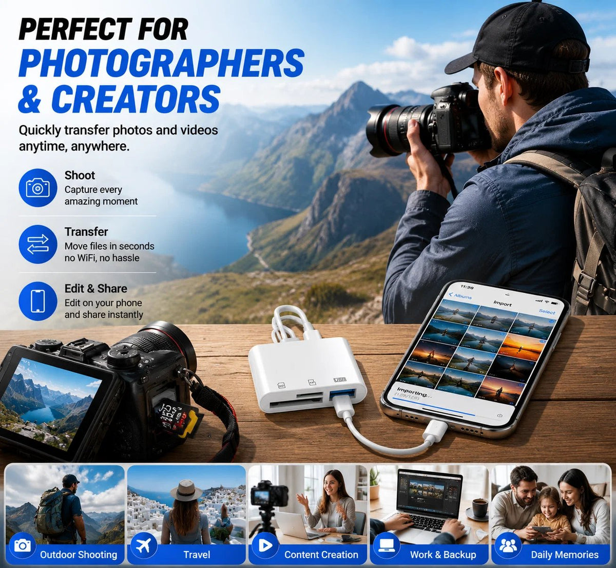 🔥HOT SALE 50% OFF🔌5-in-1 SD Card Reader for iPhone & USB-C – Fast Photo & Video Transfer Adapter