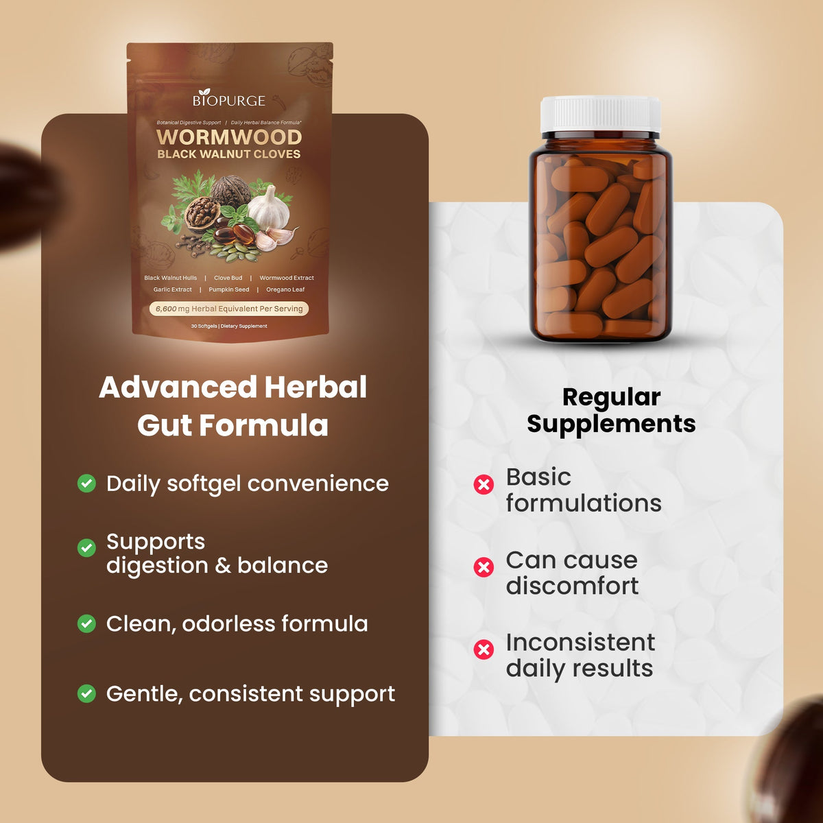 Black Walnut Wormwood Cleanse - 6,600mg softgels