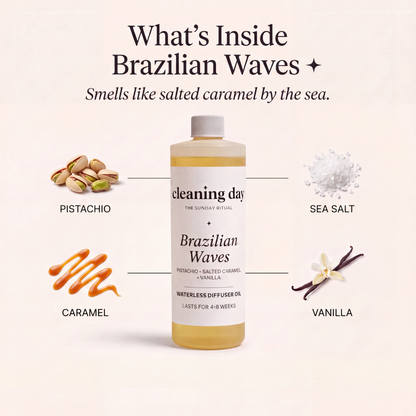 Signature Diffuser Oil -onetime