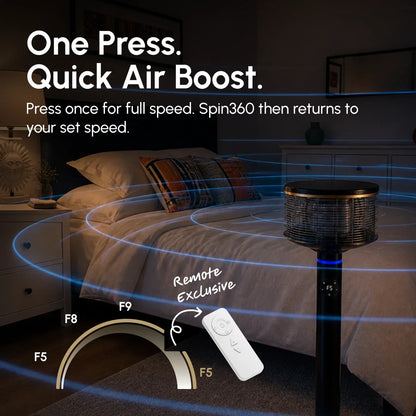 Spin360 Fan