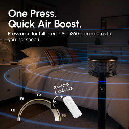Spin360 Fan