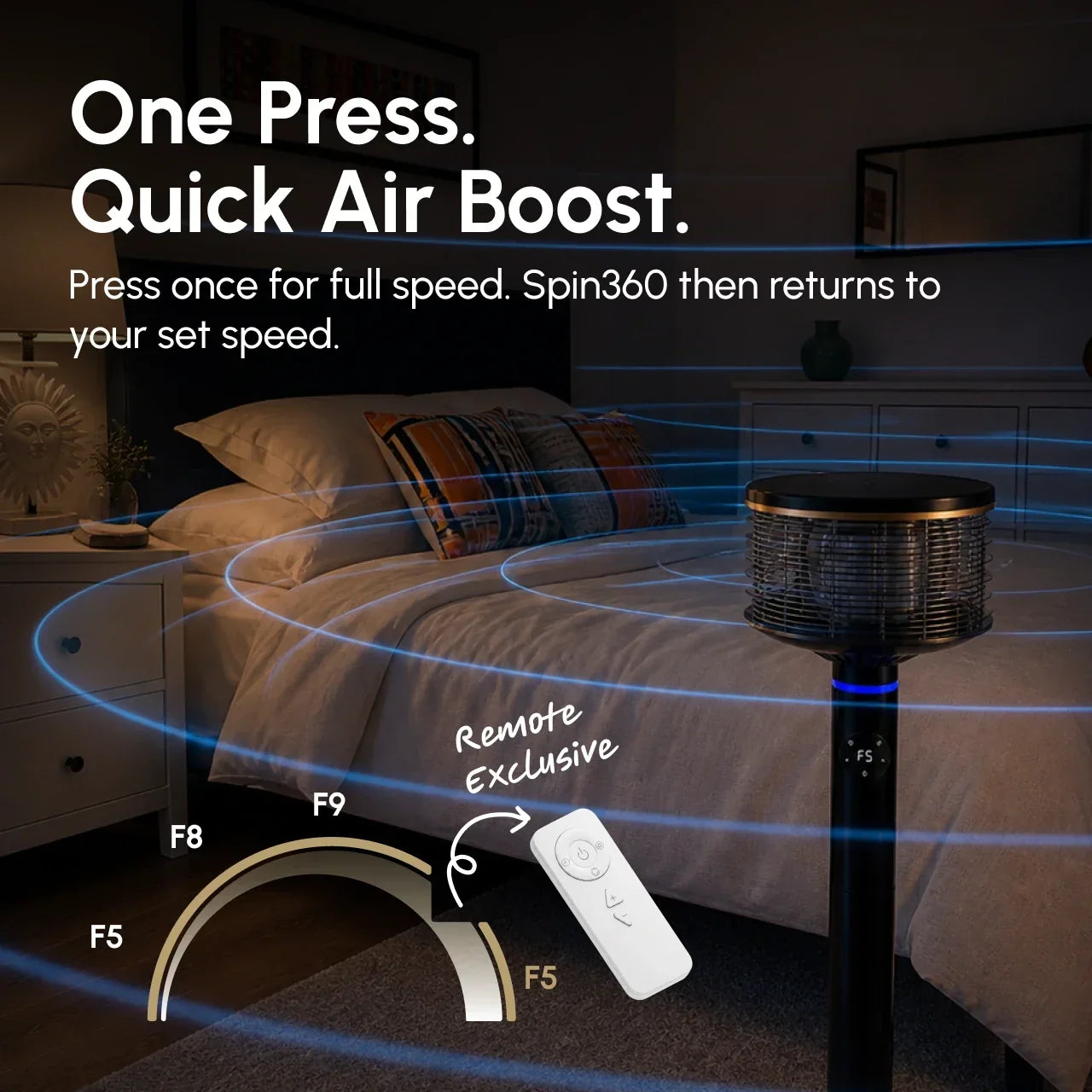 Spin360 Fan Bundle Offer