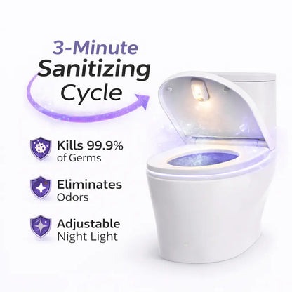 Self Cleaning UV Toilet Sanitizer & Night Light Additional