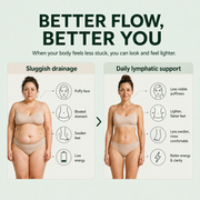 Lymphatic Drainage Drops - Release Trapped Fluid