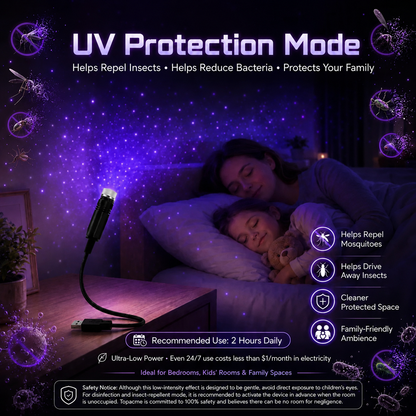 ✨ Plug-and-Play HD Star Projecto