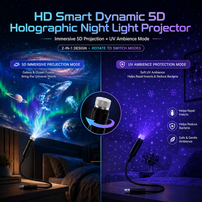 ✨ Plug-and-Play HD Star Projecto