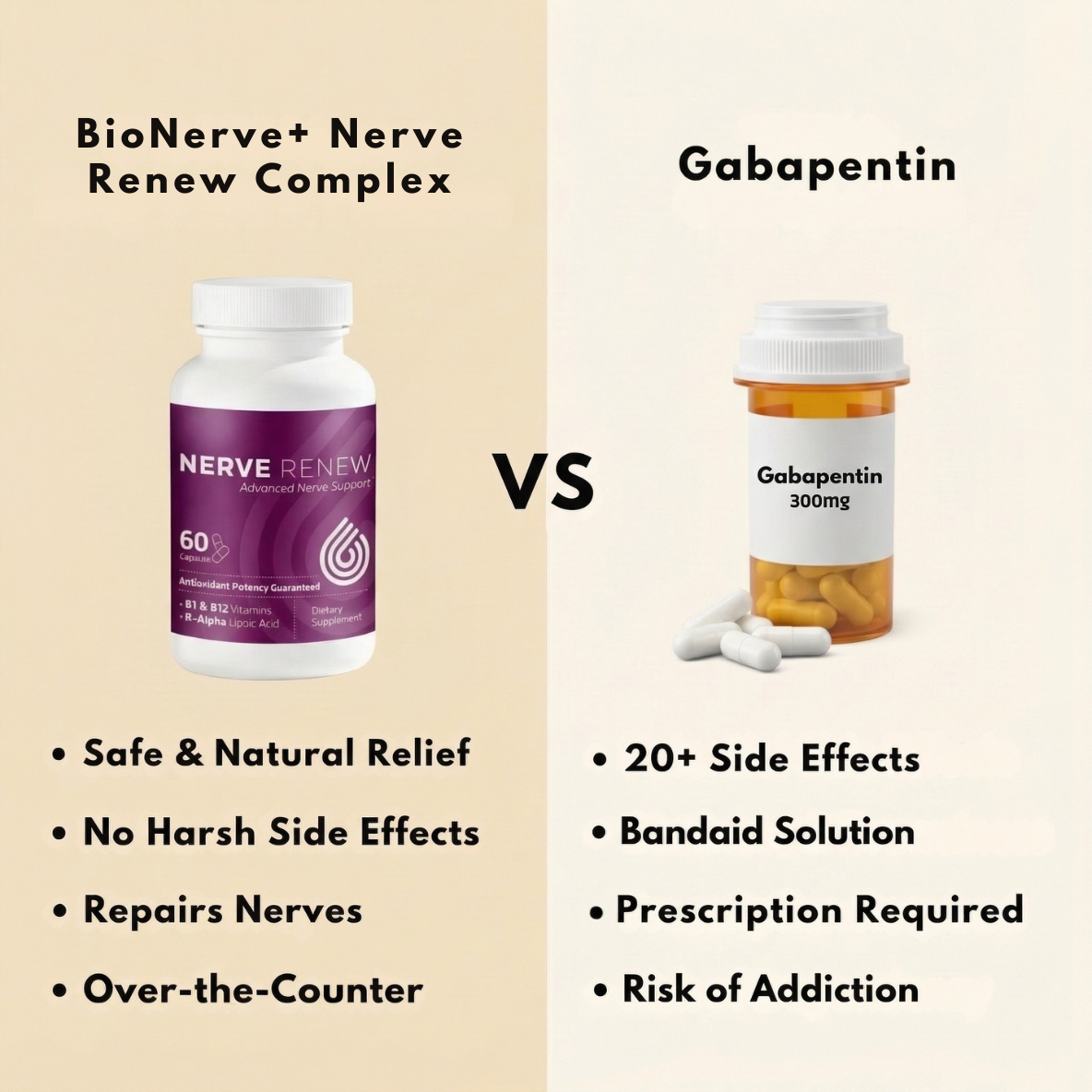 BioNerve+ Nerve Renew Complex (1 Bottle)