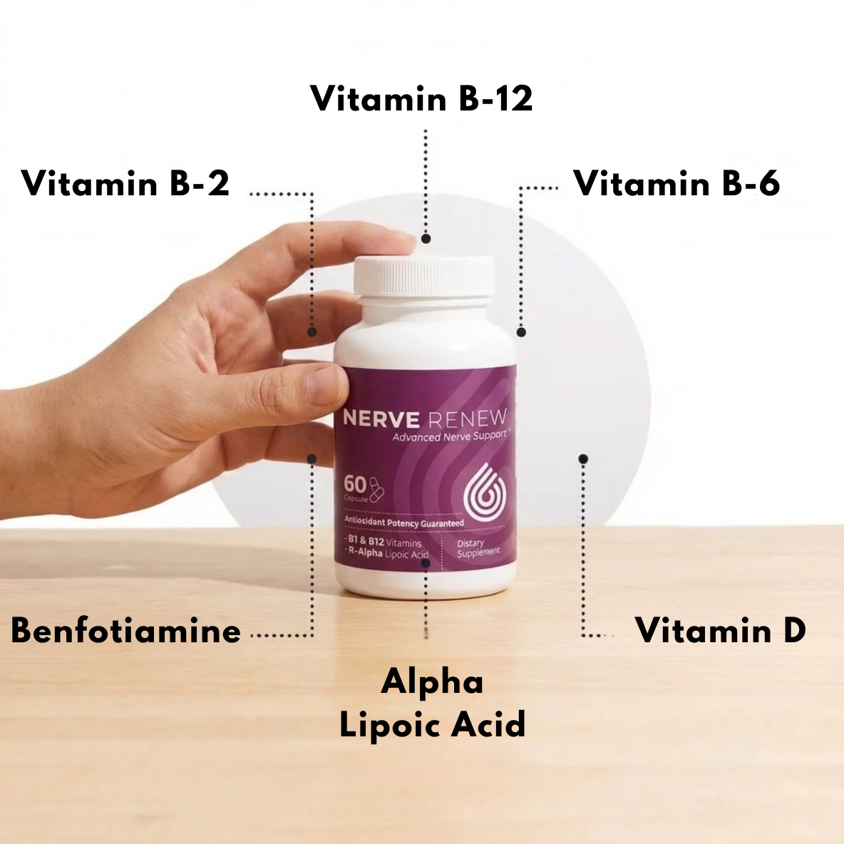 BioNerve+ Nerve Support Complex