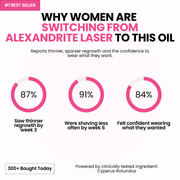 Anti-Hair Growth Oil