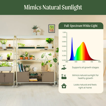 4 Tier Grow Light Garden