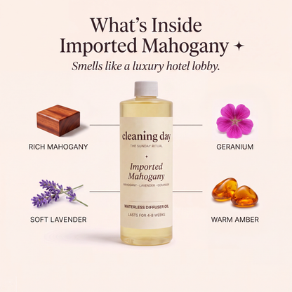 Signature Diffuser Oil-sub