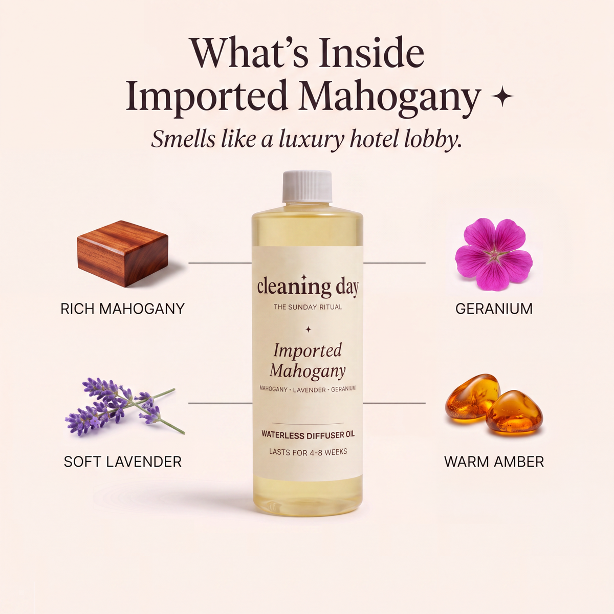Signature Diffuser Oil -onetime