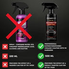 ⭐2026 USA Sale: Up to 50% OFF -Nano Repair Hydrophobic Spray Coating for Automotive Cars