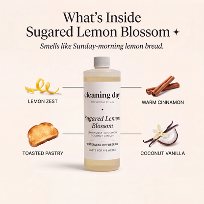 Signature Diffuser Oil-sub