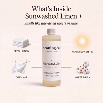 Signature Diffuser Oil -onetime
