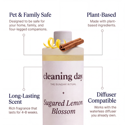 Signature Diffuser Oil