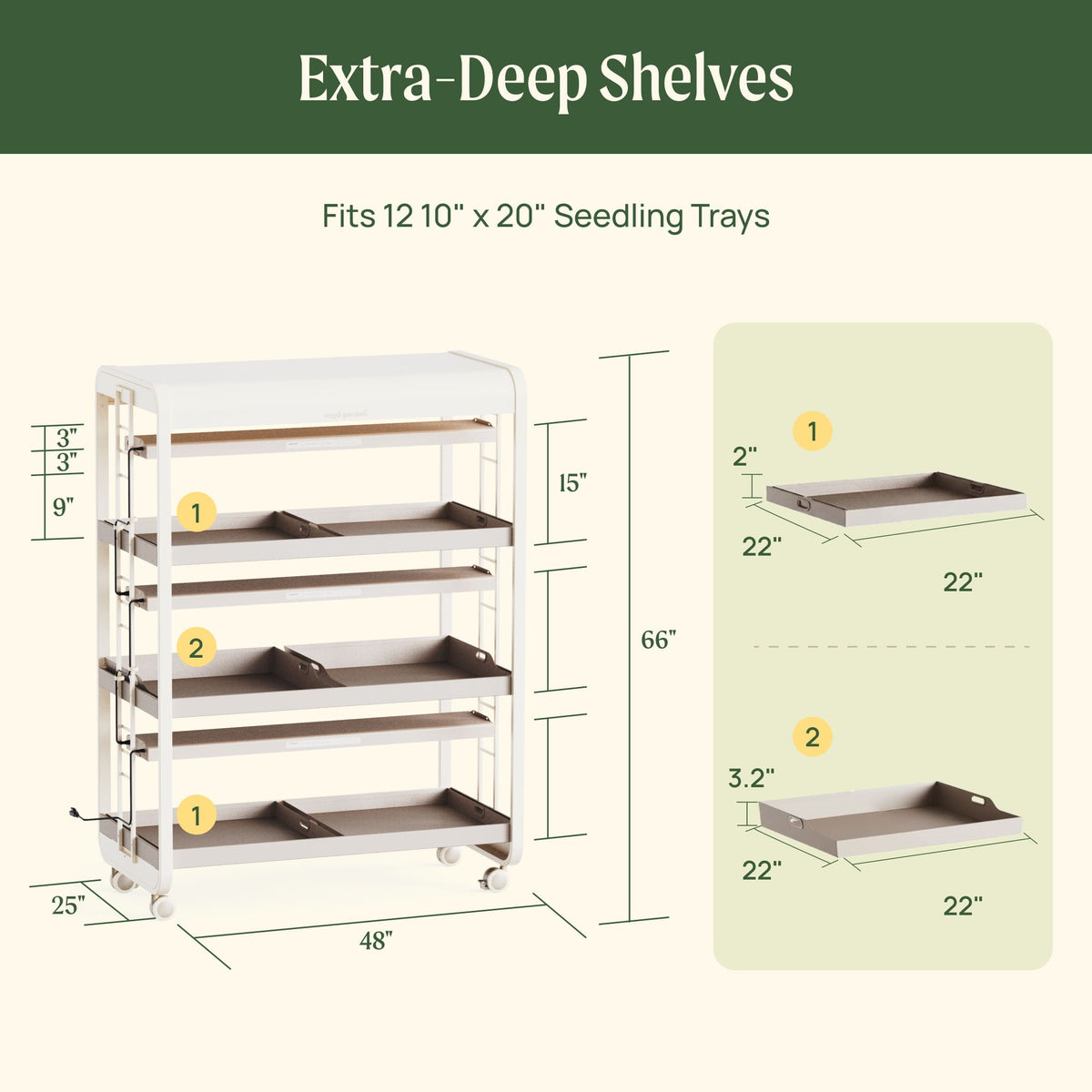 Ultimate Grow Light Garden