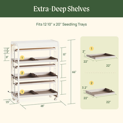 Ultimate Grow Light Garden