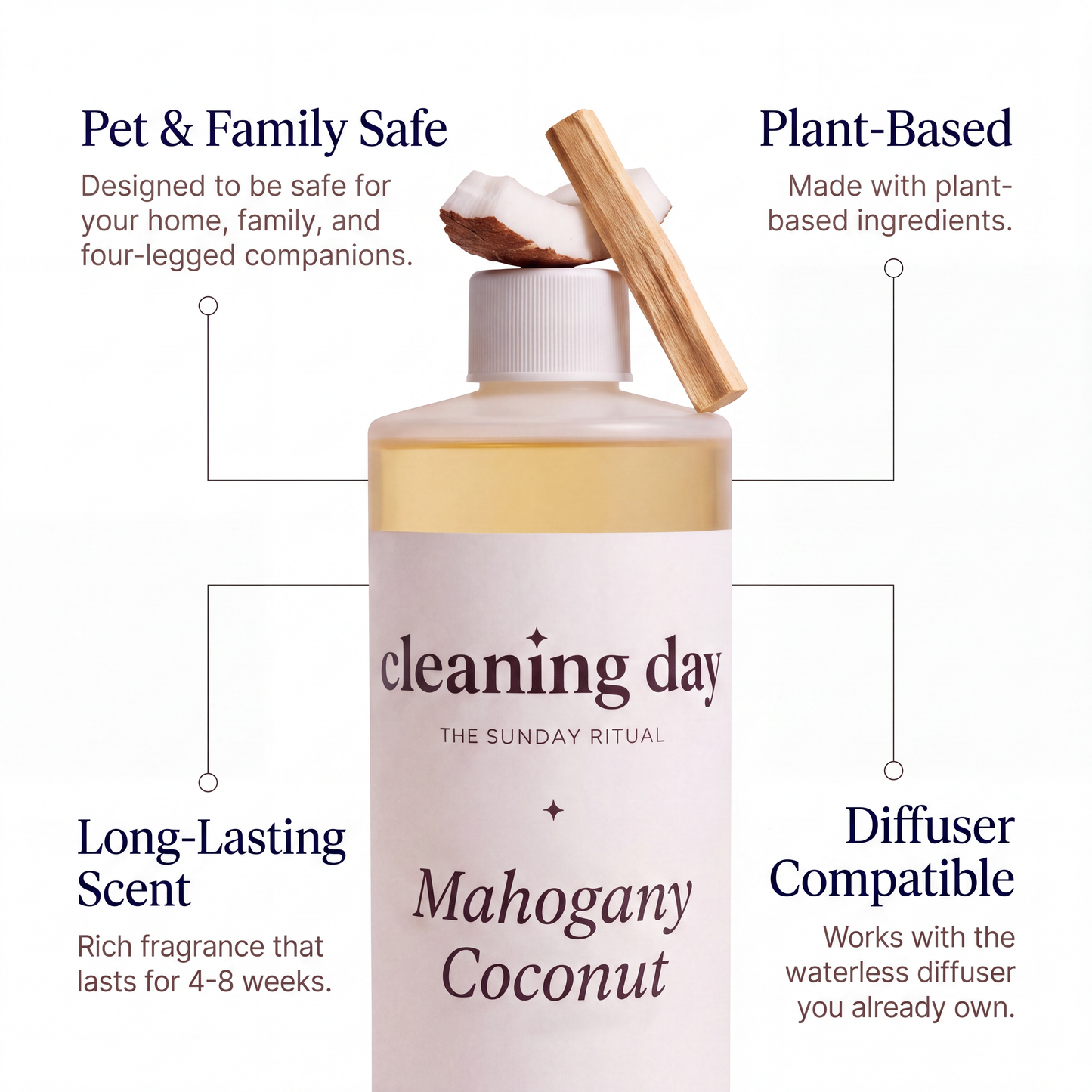 Signature Diffuser Oil